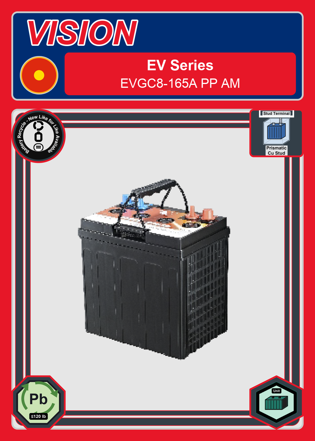 Battery Recycle Vision EV Series EVGC8 165A PP AM