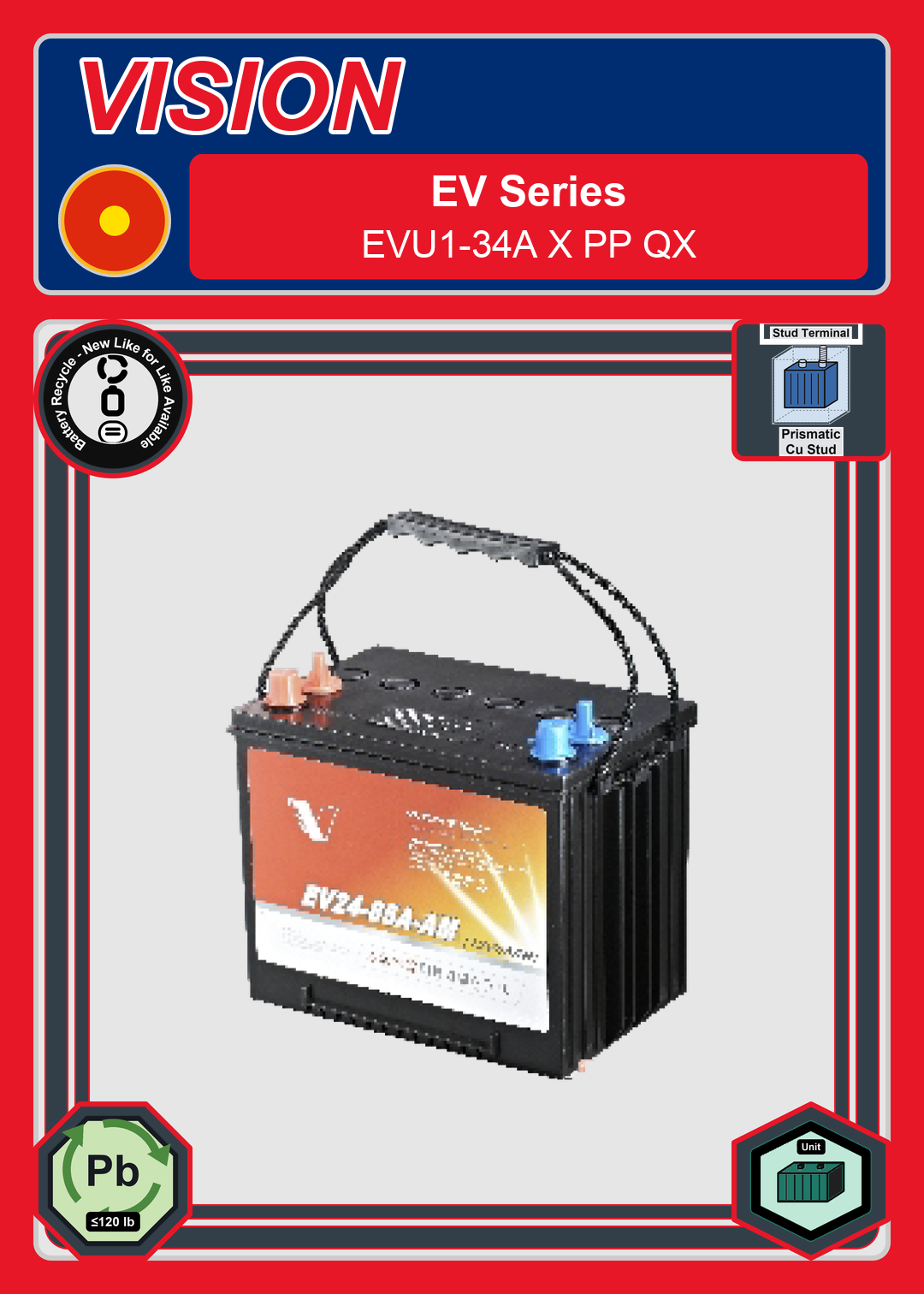 Battery Recycle Vision EV Series EVU1 34A X PP QX