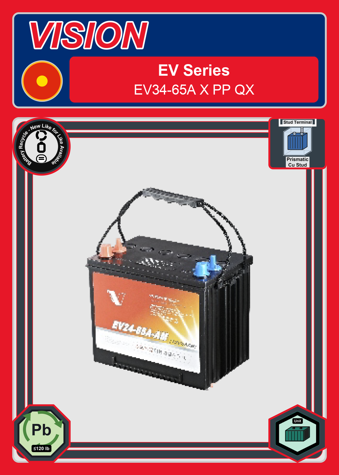 Battery Recycle Vision EV Series EV34 65A X PP QX