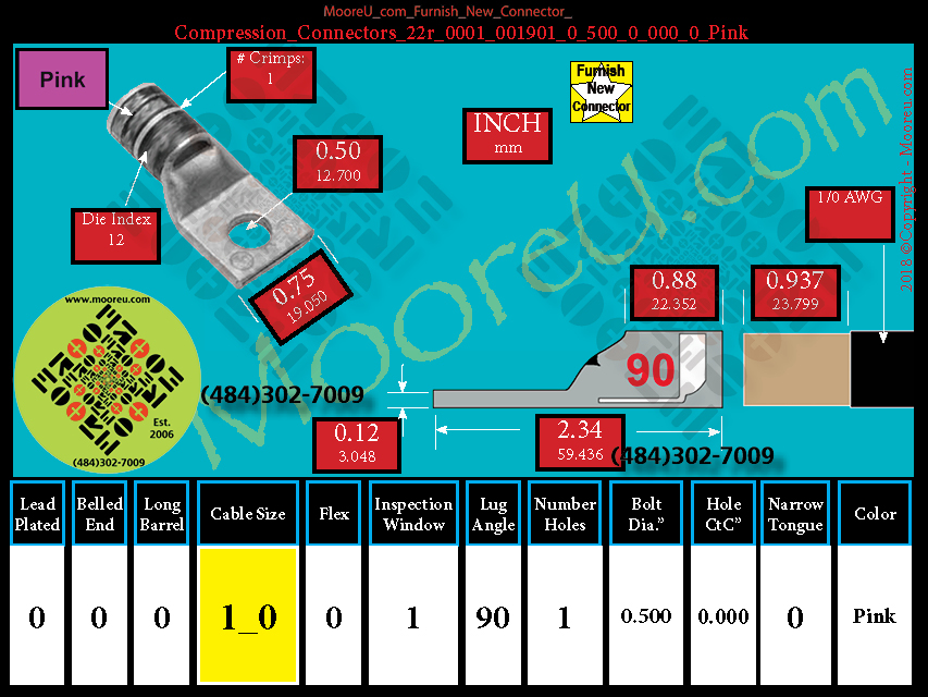 Product image for Furnish New Compression Lug 22r 0001 001001 0 500 0 000 0 Pink