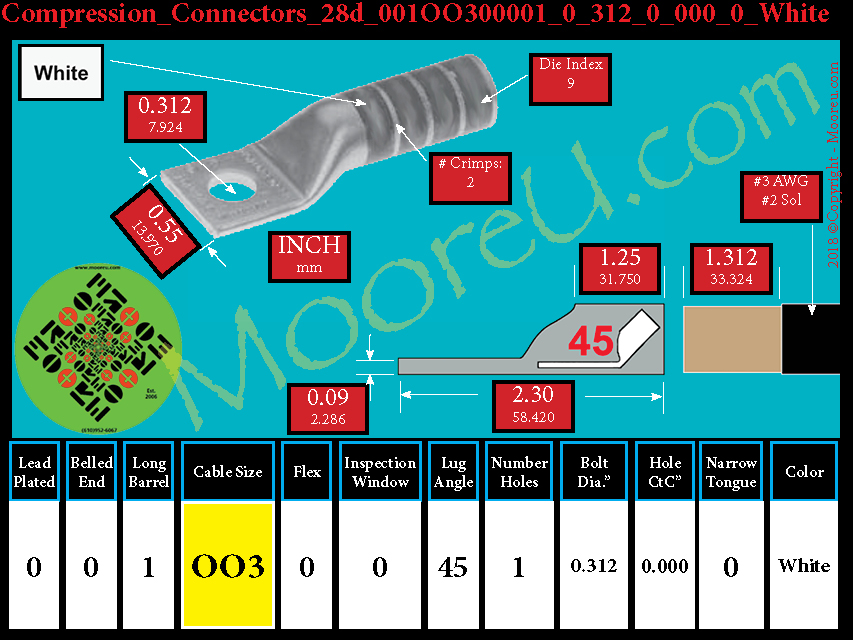 Product image for Furnish New Compression Lug 28d 001OO300001 0 312 0 000 0 White