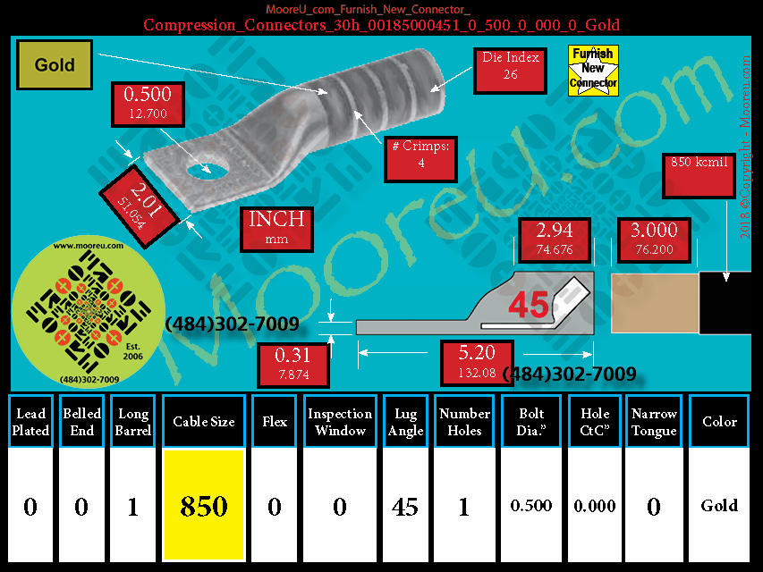 Product image for Furnish New Compression Lug 30h 00185000001 0 500 0 000 0 Gold