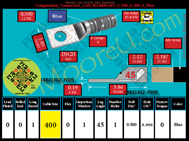 Product image for Furnish New Compression Lug 32ab 00140001001 0 500 0 000 0 Blue