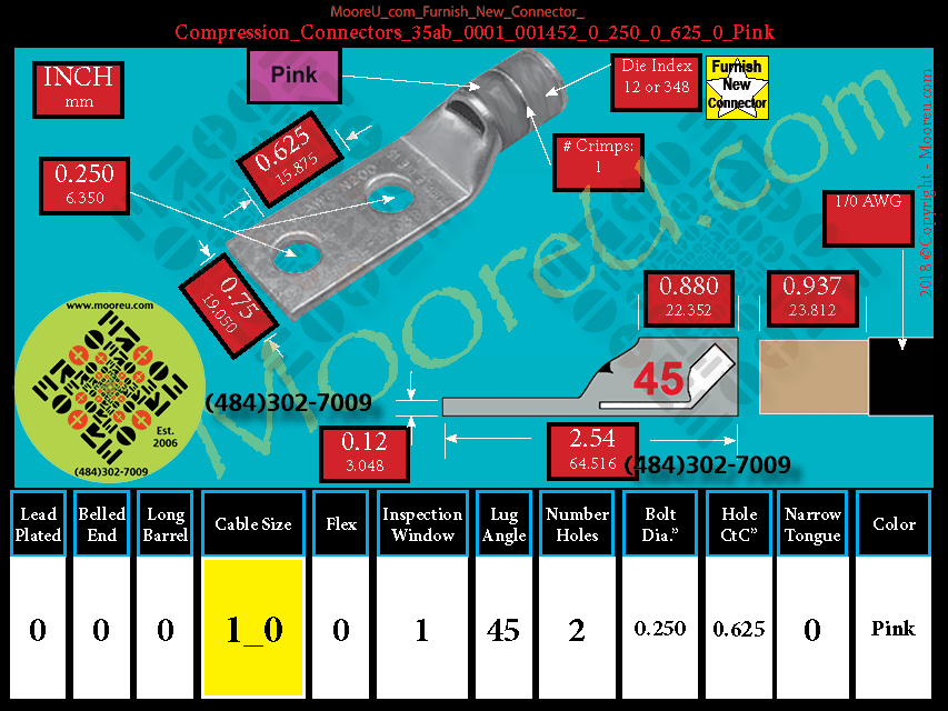 Product image for Furnish New Compression Lug 35ab 0001 001002 0 250 0 625 0 Pink