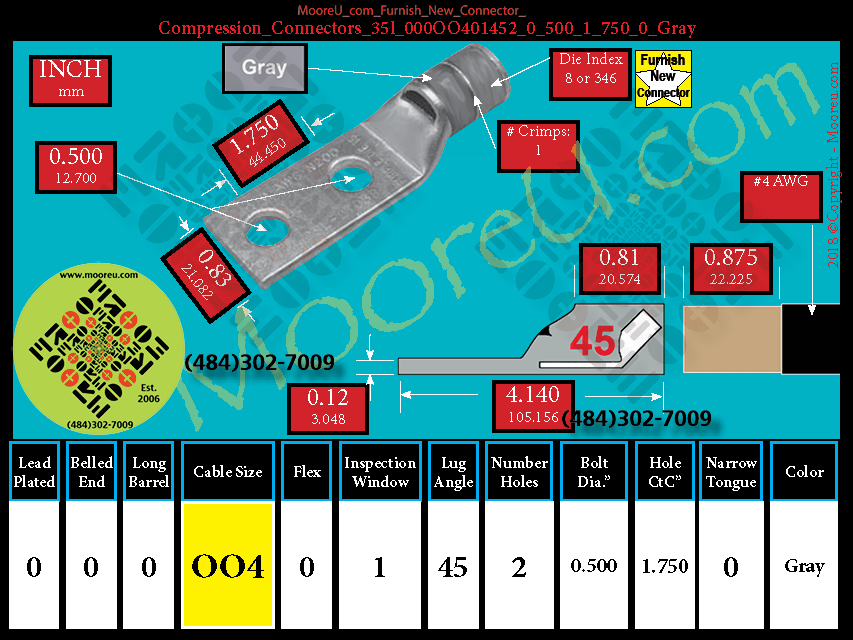 Product image for Furnish New Compression Lug 35l 000OO401002 0 500 1 750 0 Gray