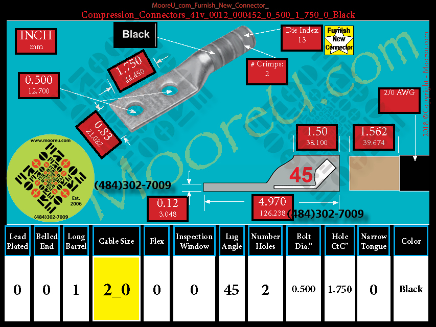 Product image for Furnish New Compression Lug 41v 0012 000002 0 500 1 750 0 Black