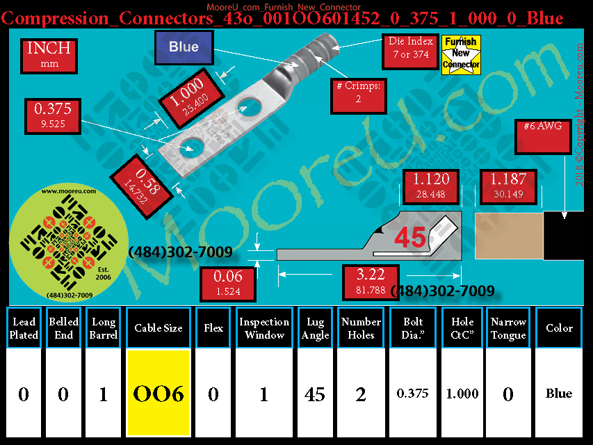 Product image for Furnish New Compression Lug 43o 001OO601002 0 375 1 000 0 Blue
