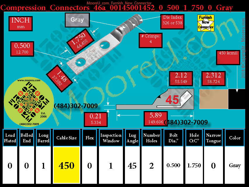 Product image for Furnish New Compression Lug 46a 00145001002 0 500 1 750 0 Gray