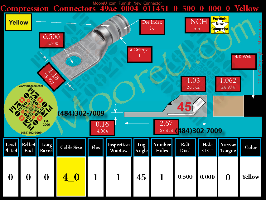 Product image for Furnish New Compression Lug 49ae 0004 011001 0 500 0 000 0 Yellow