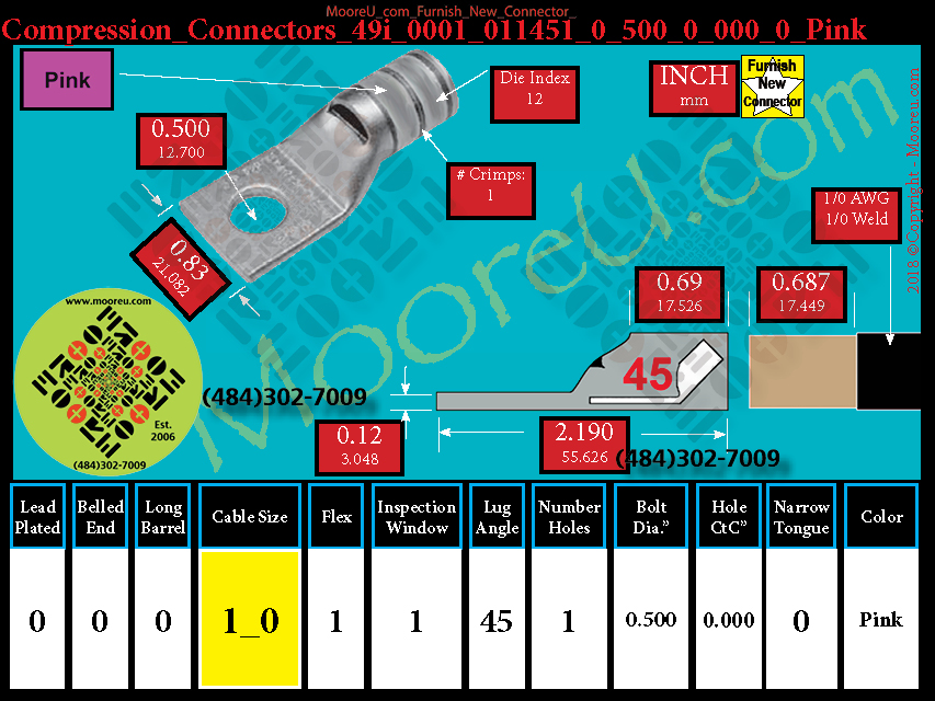 Product image for Furnish New Compression Lug 49i 0001 011001 0 500 0 000 0 Pink