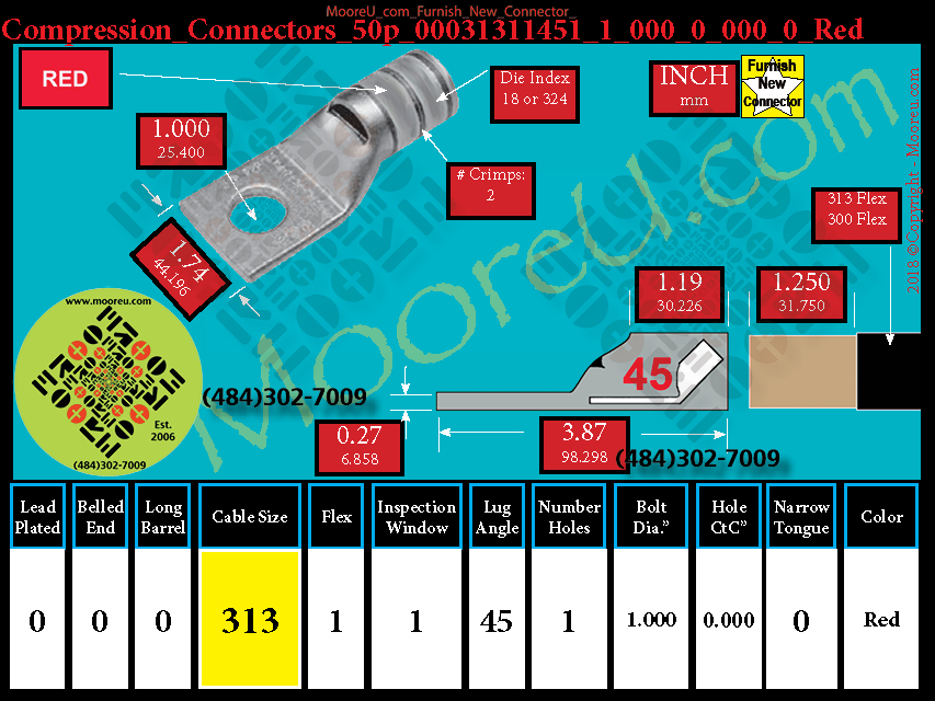 Product image for Furnish New Compression Lug 50p 00031311001 1 000 0 000 0 Red