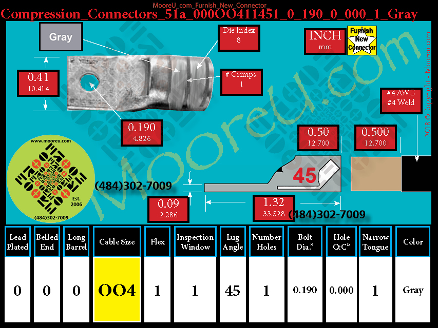 Product image for Furnish New Compression Lug 51a 000OO411001 0 190 0 000 1 Gray