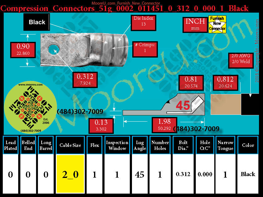 Product image for Furnish New Compression Lug 51g 0002 011001 0 312 0 000 1 Black