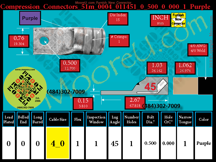 Product image for Furnish New Compression Lug 51m 0004 011001 0 500 0 000 1 Purple
