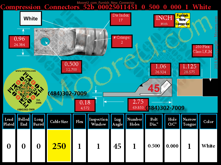 Product image for Furnish New Compression Lug 52b 00025011001 0 500 0 000 1 White