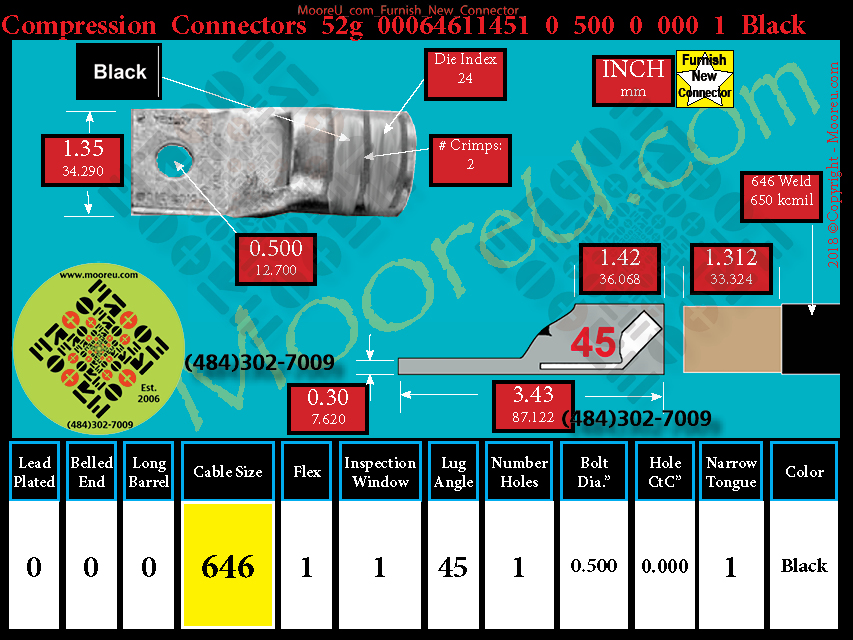 Product image for Furnish New Compression Lug 52g 00064611001 0 500 0 000 1 Black