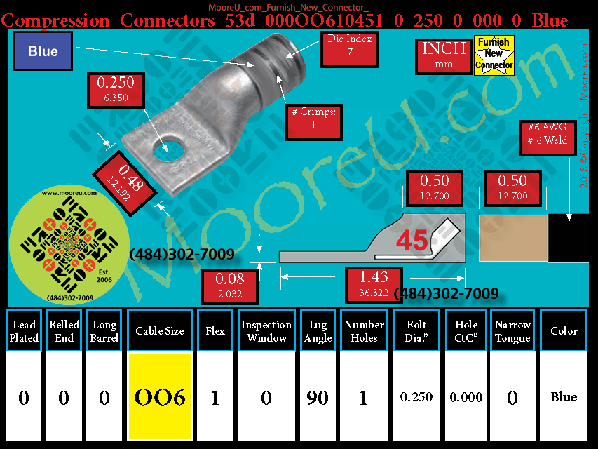 Product image for Furnish New Compression Lug 53d 000OO610001 0 250 0 000 0 Blue