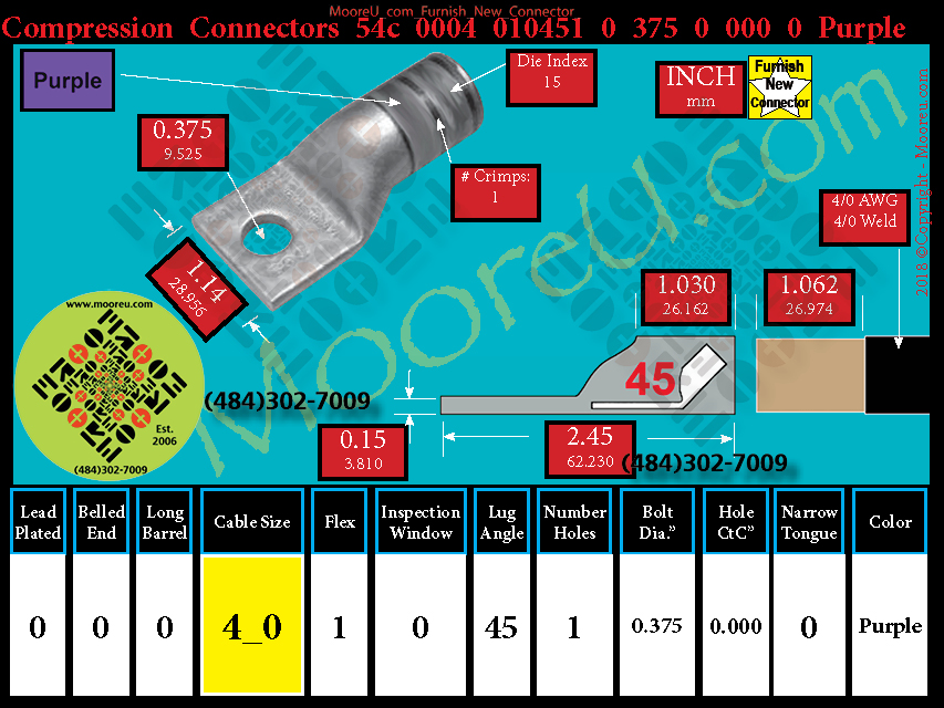 Product image for Furnish New Compression Lug 54c 0004 010001 0 375 0 000 0 Purple