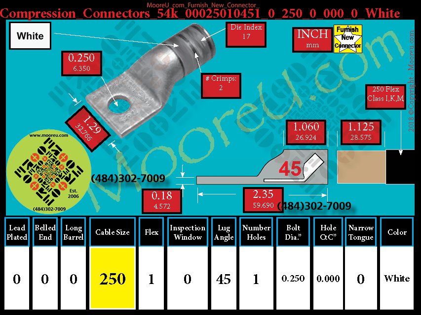 Product image for Furnish New Compression Lug 54k 00025010001 0 250 0 000 0 White