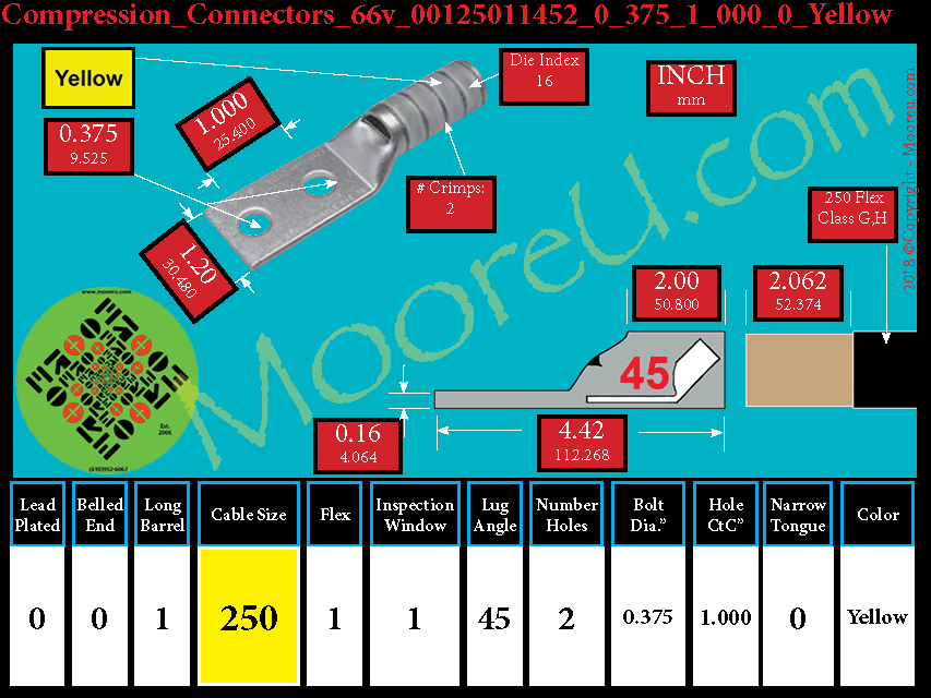 Product image for Furnish New Compression Lug 66v 00125011002 0 375 1 000 0 Yellow