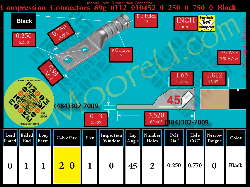Product image for Furnish New Compression Lug 69g 0112 010002 0 250 0 750 0 Black