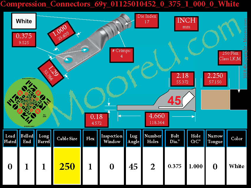 Product image for Furnish New Compression Lug 69y 01125010002 0 375 1 000 0 White