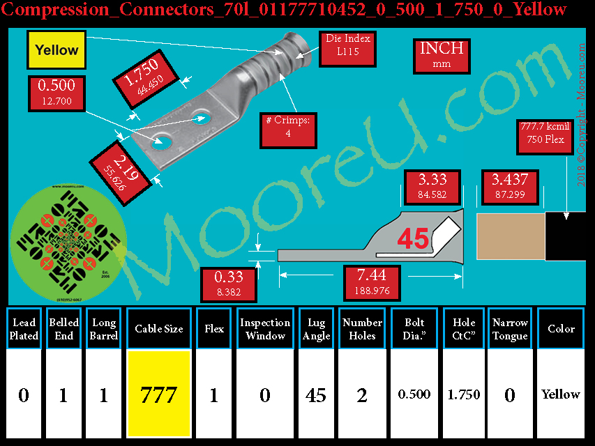 Product image for Furnish New Compression Lug 70l 01177710002 0 500 1 750 0 Yellow