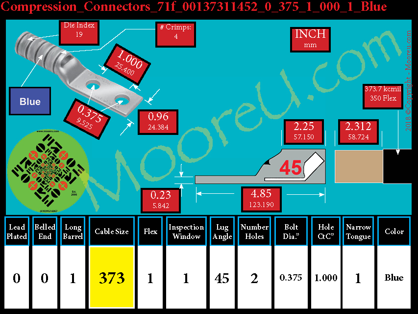 Product image for Furnish New Compression Lug 71f 00137311002 0 375 1 000 1 Blue