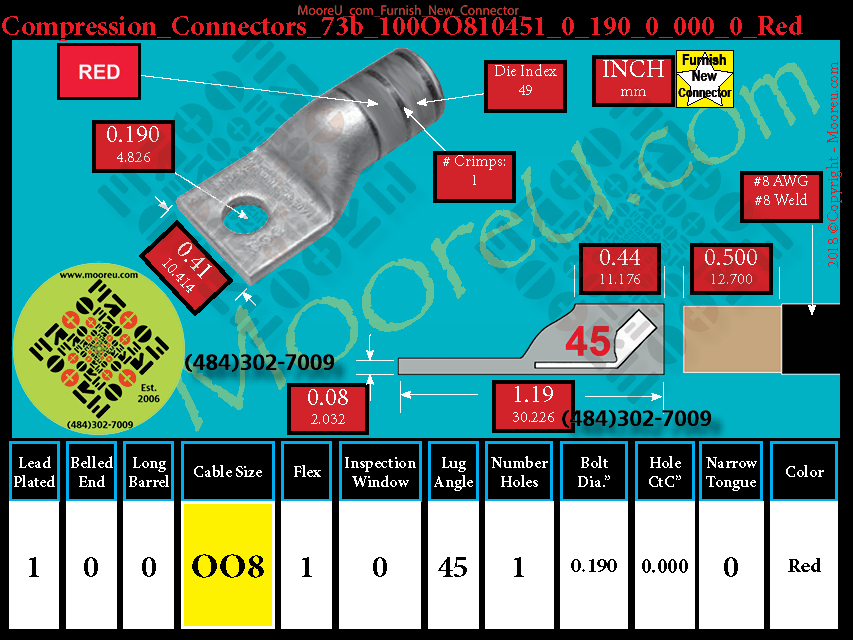 Product image for Furnish New Compression Lug 73b 100OO810001 0 190 0 000 0 Red