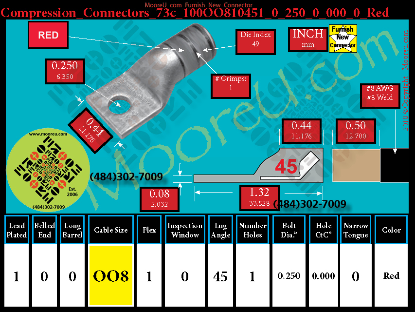 Product image for Furnish New Compression Lug 73c 100OO810001 0 250 0 000 0 Red