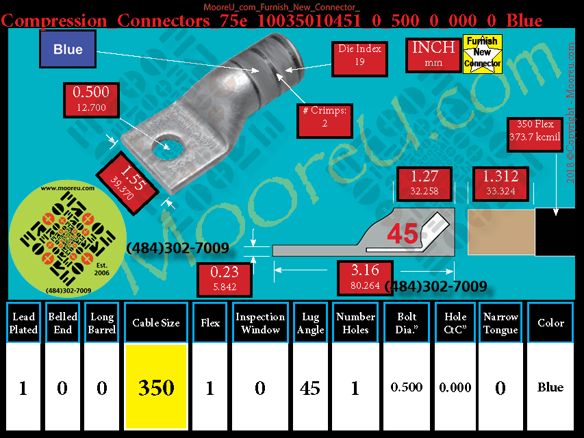 Product image for Furnish New Compression Lug 75e 10035010001 0 500 0 000 0 Blue