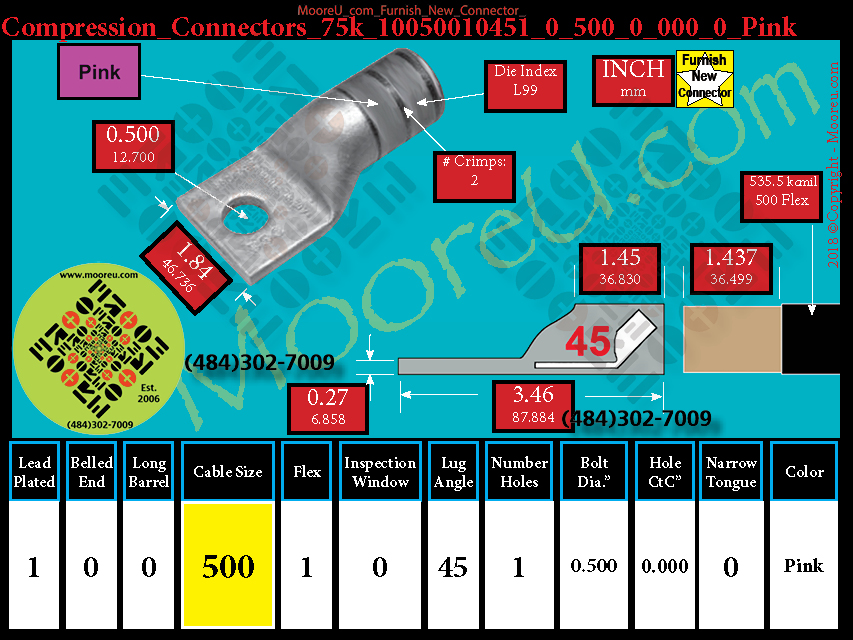 Product image for Furnish New Compression Lug 75k 10050010001 0 500 0 000 0 Pink