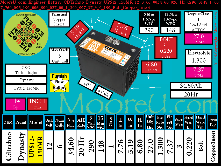 Product image for Engineer Battery CDTechno Dynasty UPS12 150MR