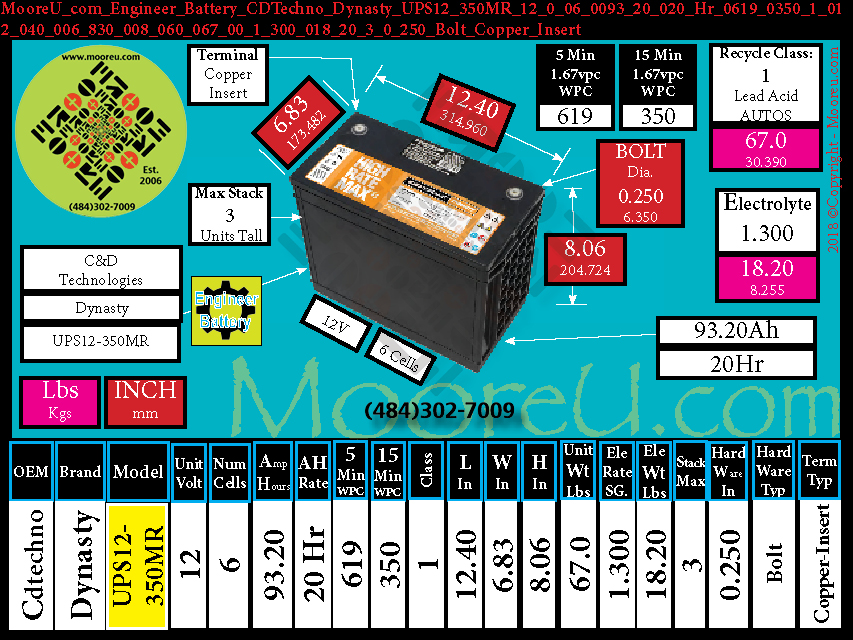 Product image for Engineer Battery CDTechno Dynasty UPS12 350MR