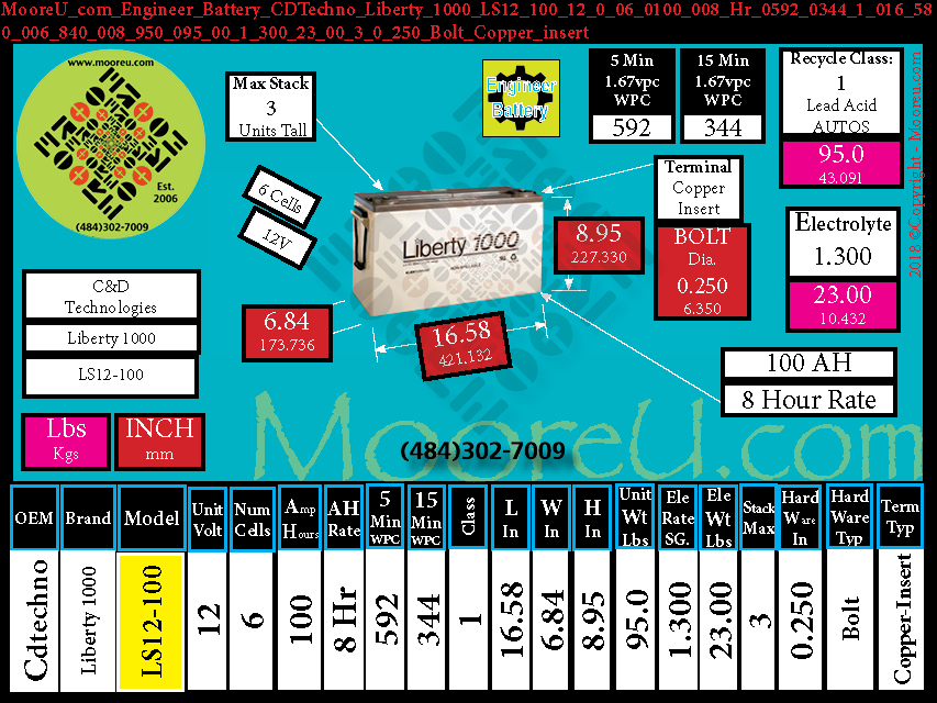 Product image for Engineer Battery CDTechno Liberty 1000 LS12 100