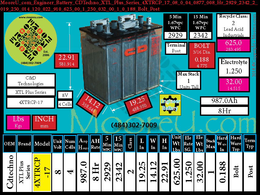Product image for Engineer Battery CDTechno XTL Plus Series 4XTRCP 17