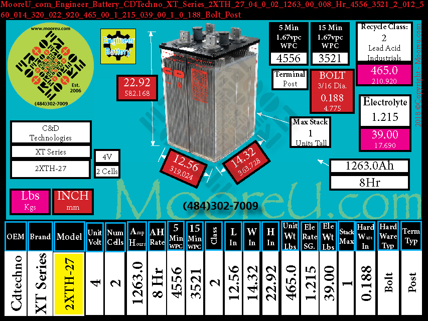 Product image for Engineer Battery CDTechno XT Series 2XTH 27