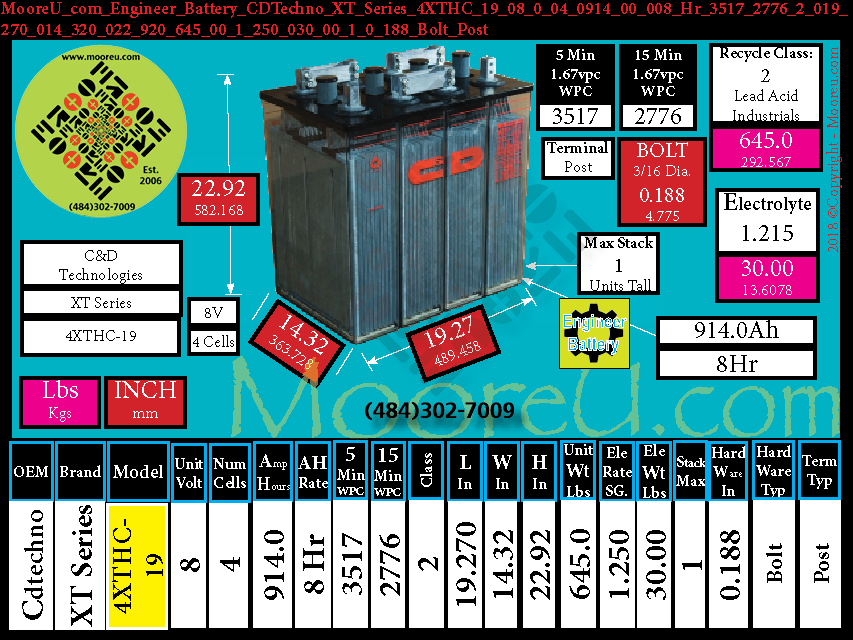 Product image for Engineer Battery CDTechno XT Series 4XTHC 19