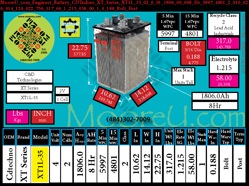 Product image for Engineer Battery CDTechno XT Series XT1L 35