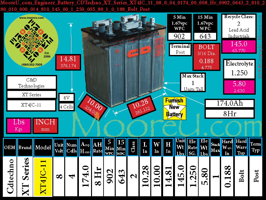 Product image for Engineer Battery CDTechno XT Series XT4JC 11