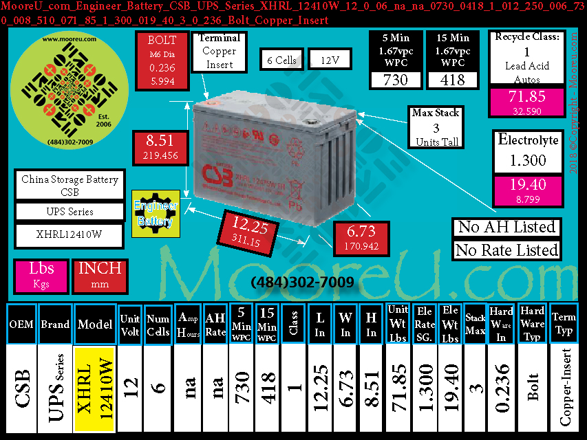 Product image for Engineer Battery CSB UPS Series XHRL 12410W