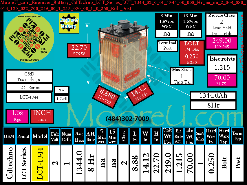 Product image for Engineer Battery CdTechno LCT Series LCT 1344
