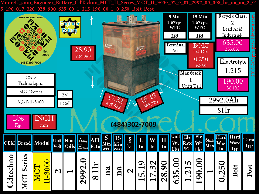 Product image for Engineer Battery CdTechno MCT II Series MCT II 3000