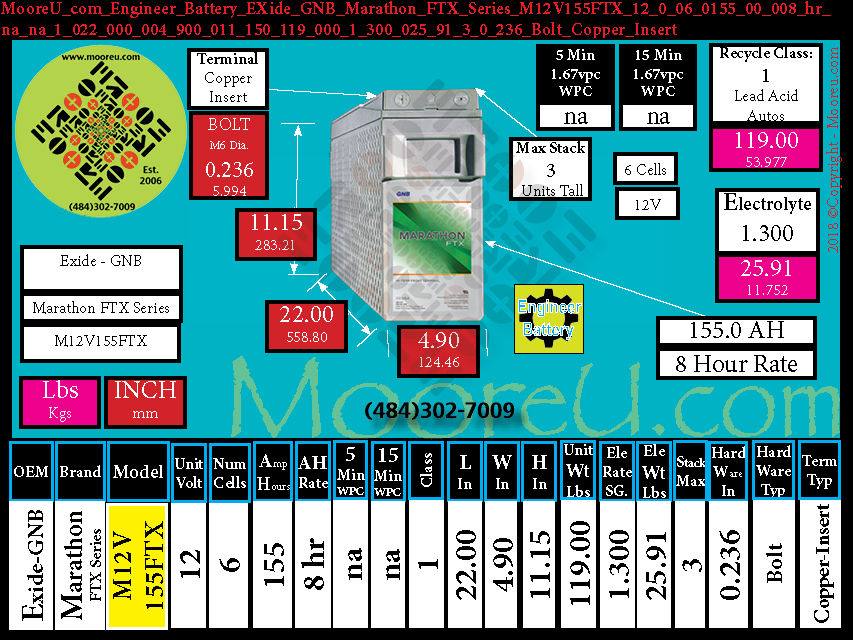 Product image for Engineer Battery EXide GNB Marathon FTX Series M12V155FTX