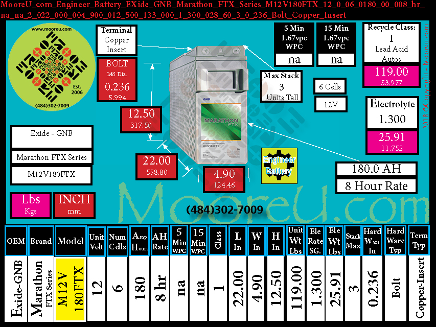Product image for Engineer Battery EXide GNB Marathon FTX Series M12V180FTX