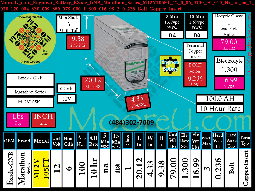 Product image for Engineer Battery EXide GNB Marathon Series M12V105FT
