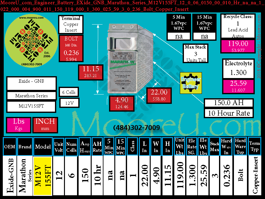 Product image for Engineer Battery EXide GNB Marathon Series M12V155FT