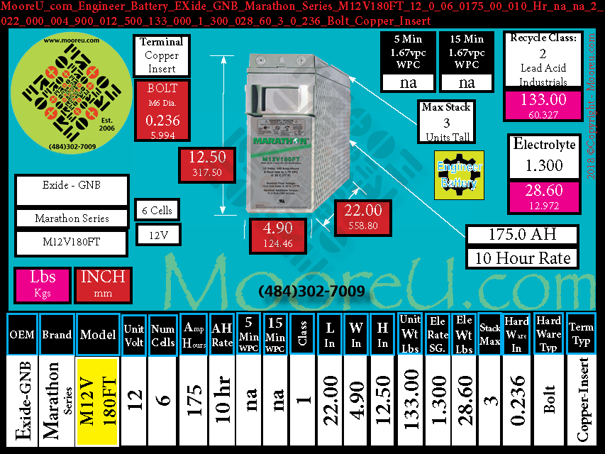Product image for Engineer Battery EXide GNB Marathon Series M12V180FT