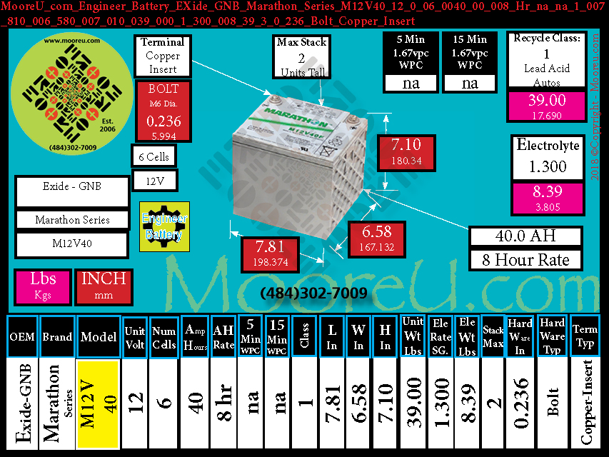 Product image for Engineer Battery EXide GNB Marathon Series M12V40