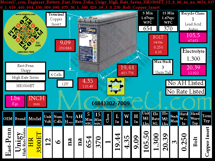 Product image for Engineer Battery East Penn Deka Unigy High Rate Series HR3500ET